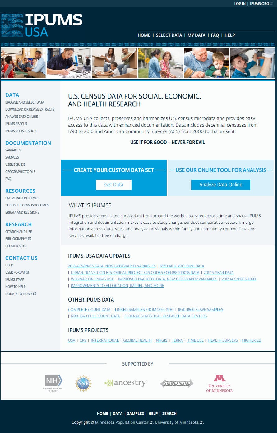 US Census Data for Social, Economic, and Health Research