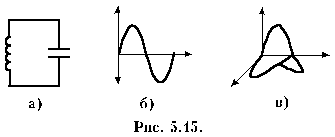 05-15