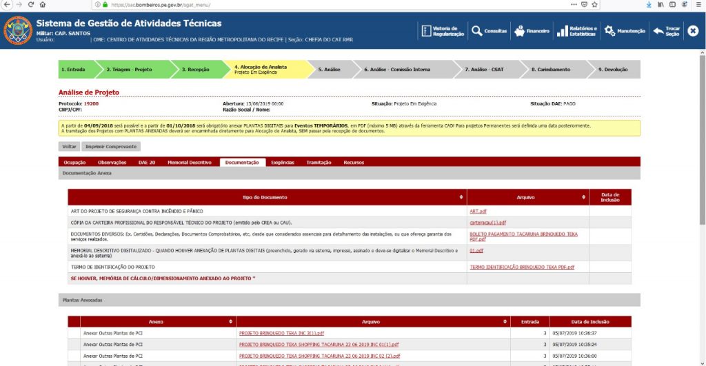 Sistema de Gestão de Atividades Técnicas