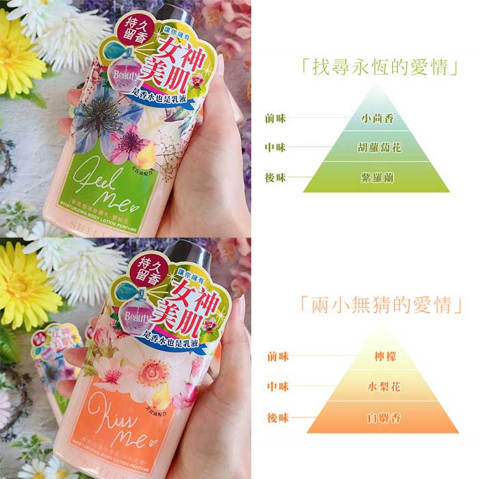 蕾絲花 ：前調➞ 小茴香
中調➞ 胡蘿蔔花
後調➞ 紫羅蘭
-------------------------------
水梨花蕾：
前調➞ 檸檬
中調➞ 水梨花
後調➞ 白麝香