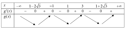 29. Cho hàm số (y = f(x)) có đạo hàm (f'(x) = {x^2} - 4) với mọi (x in mathbb{R}) và (f(0) = 0). Hàm số (g(x) = {f^2}(1 - x)) có bao nhiêu điểm cực đại ? </p> 1