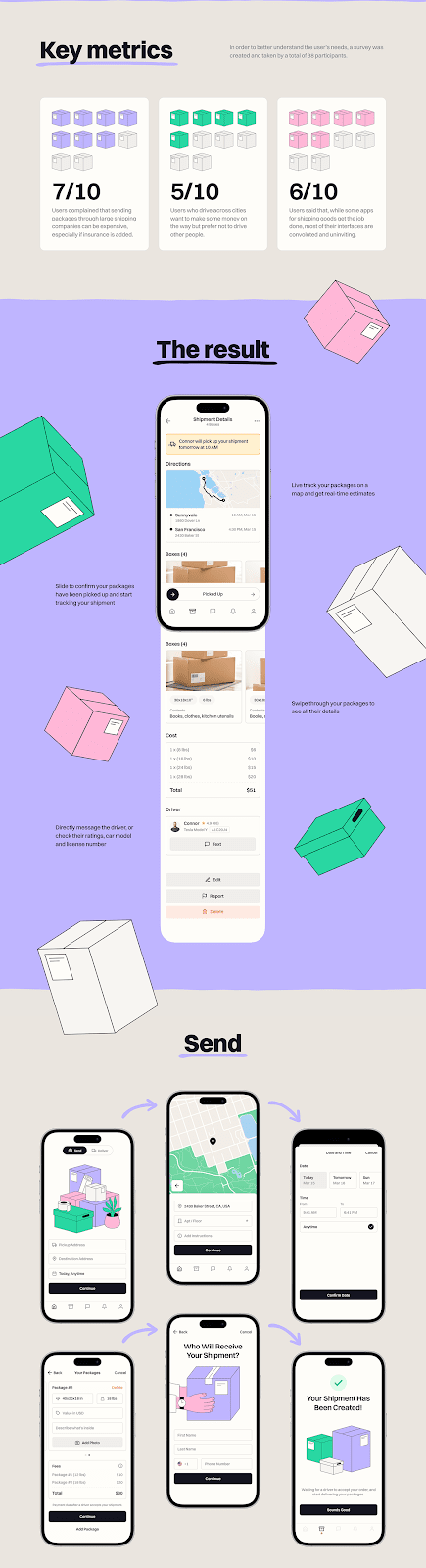 box branding  Case Study color delivery ILLUSTRATION  Mobile app design concept  shipping UI/UX