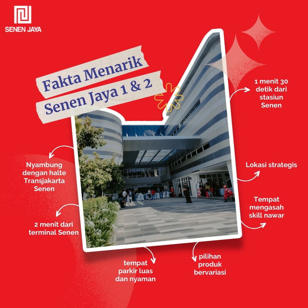 Facts on takjil centers in Senen Jaya 1 &amp; 2