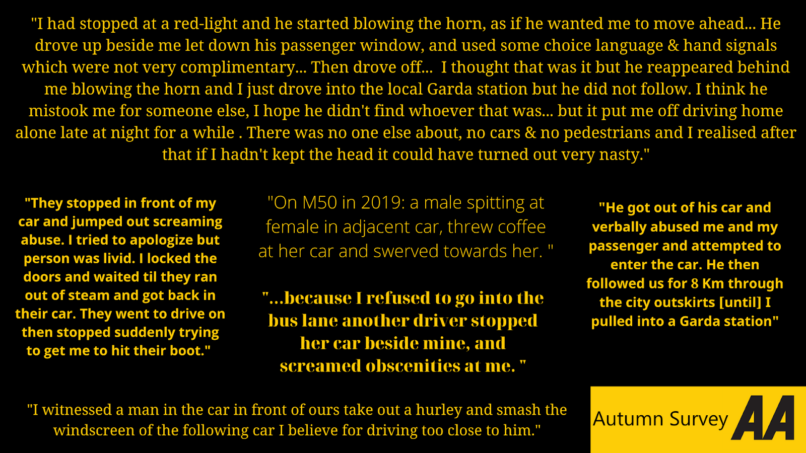 Graphic showing several comments about road rage from our survey respondents, including experiences of being followed, having someone get out of the car to yell at them, a coffee cup being thrown at a car, and a hurley smashing a windscreen.