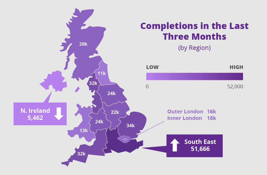 Heat map of UK showing completions by region for the last three months