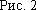 Pirinç.  2