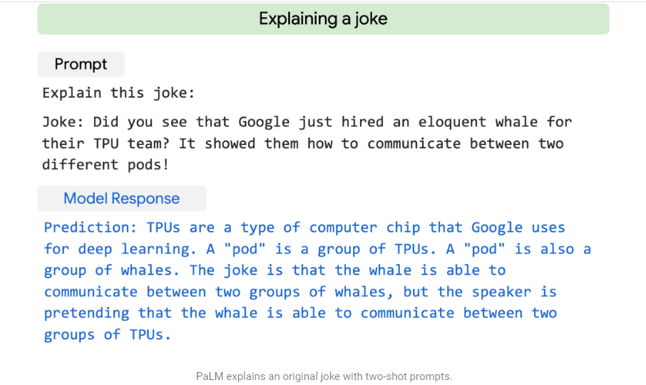 Google ahora tiene una inteligencia capaz de explicar chistes - Infobae
