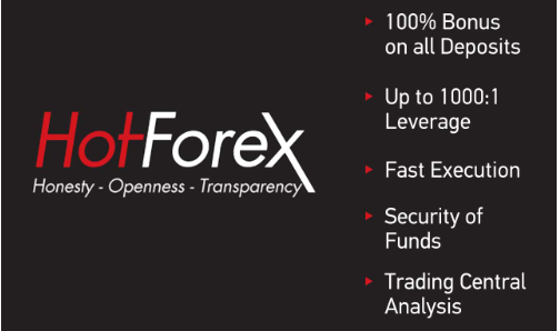 Hotforex luôn bảo vệ khách hàng được số âm