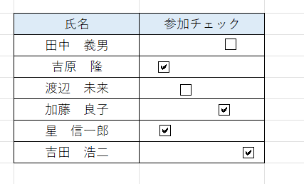 excel チェックボックス 削除