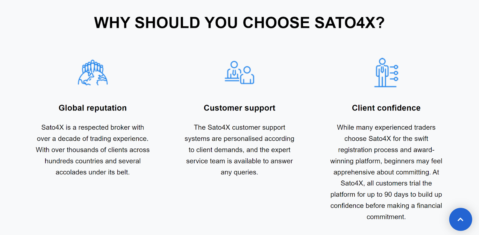 This Sato4x Review Revolutionizes Trading with Advanced Technology and Unparalleled Features 8