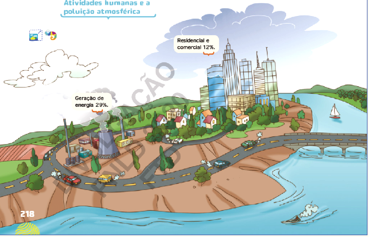 Atividade de Geografia - Problemas Sociais e Ambientais - Anos Finais