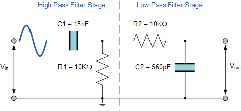 second order band pass filter