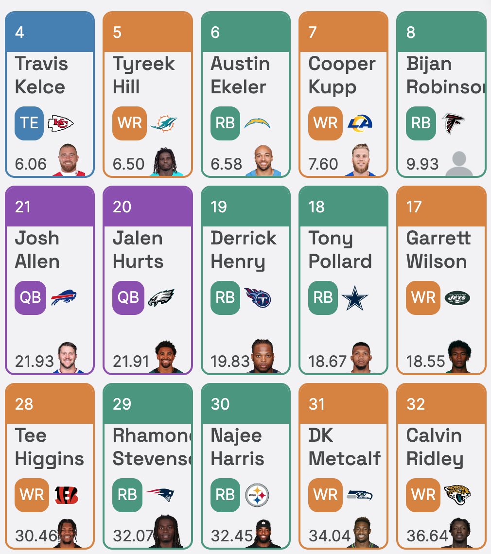 Maximizing fantasy values when you draft in .5 and PPR leagues
