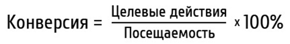 Cr в маркетинге. Формула подсчета конверсии. Формула расчета конверсии. Формула CR конверсии. Формулапросчета конверсии.