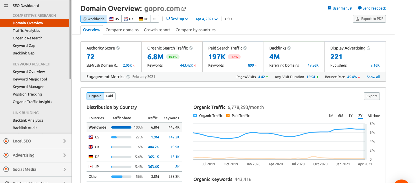 content advertising examples