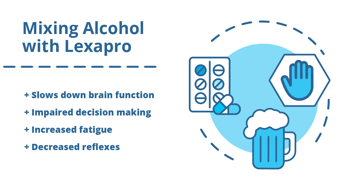 mixing alcohol with lexapro