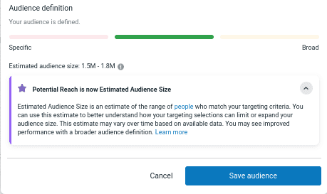 score for your set custom audiences