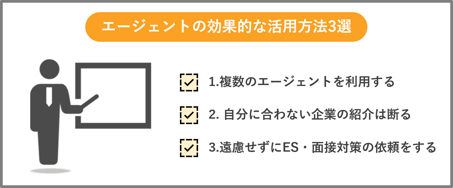 就活エージェントとは 利用前に知っておくべき4つのポイントを紹介 就職エージェントneo