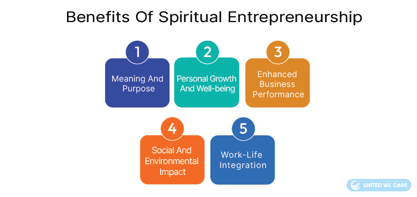 Benefits of Spiritual Entrepreneurship