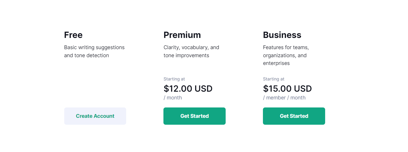 Grammarly Pricing - Top Rewording Tools For 2023 