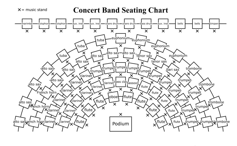 concert band seating chart