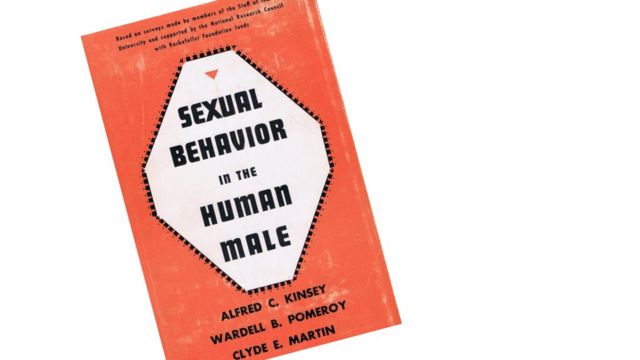 "El comportamiento sexual del hombre".