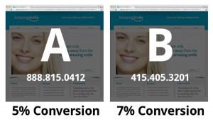 Exemple de test A / B de la différence d'entonnoir de conversion