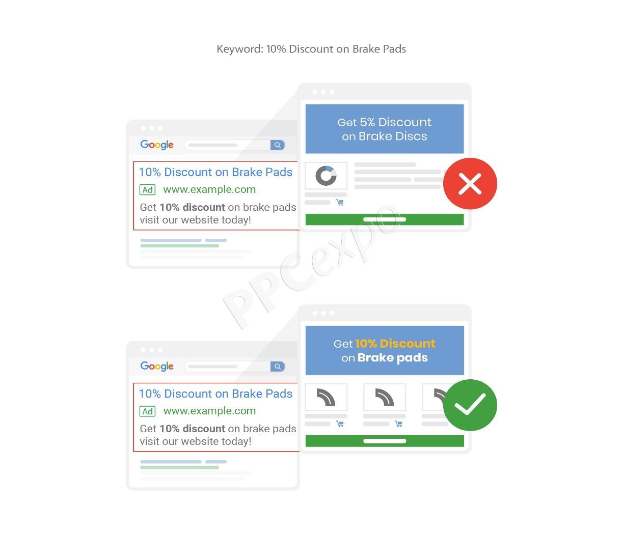paid search dos and donts