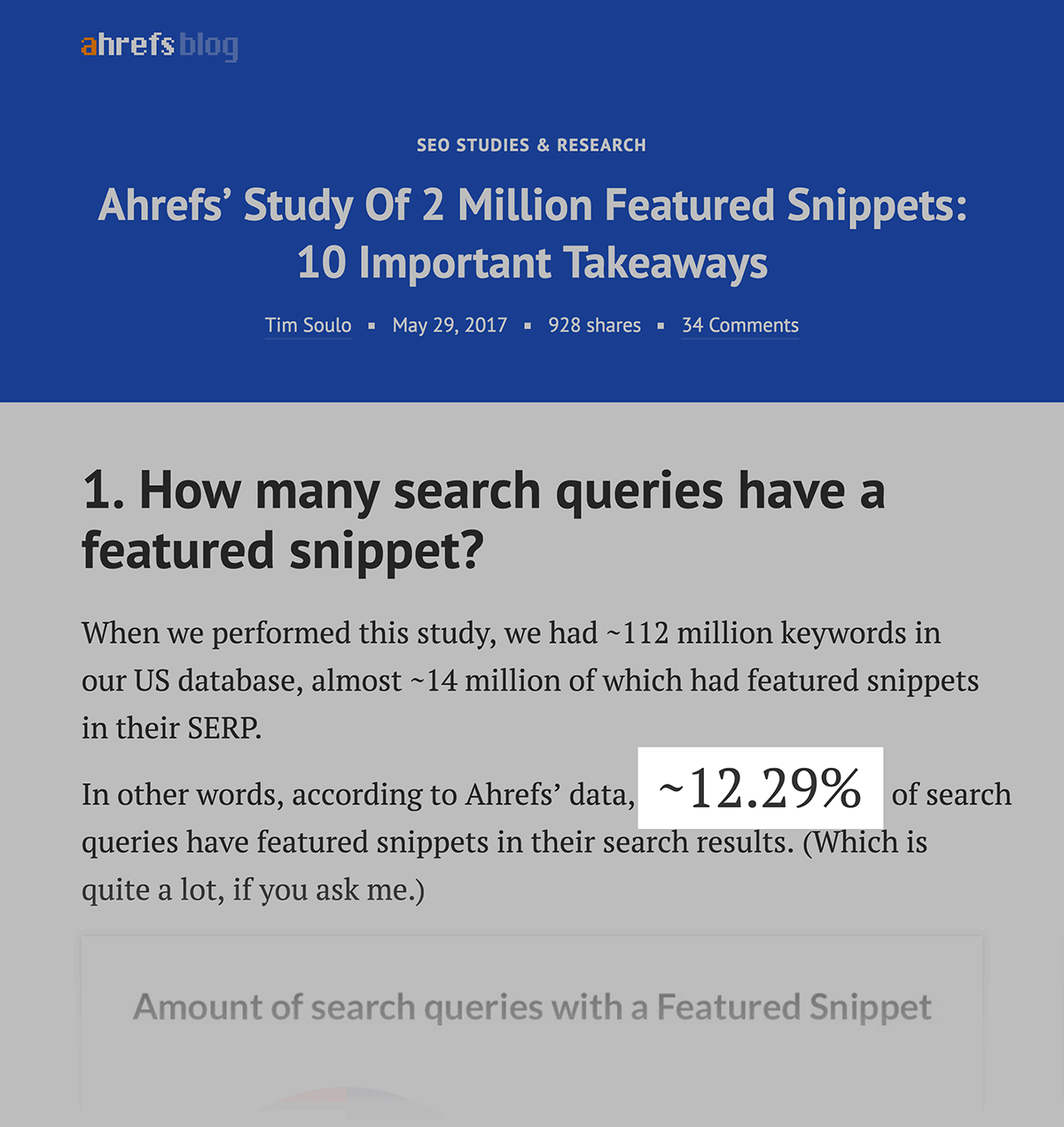Ahrefs Featured Snippet study