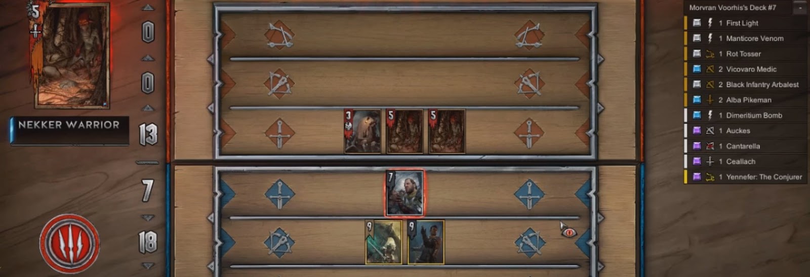 Gwent gameplay: various characters and their cards