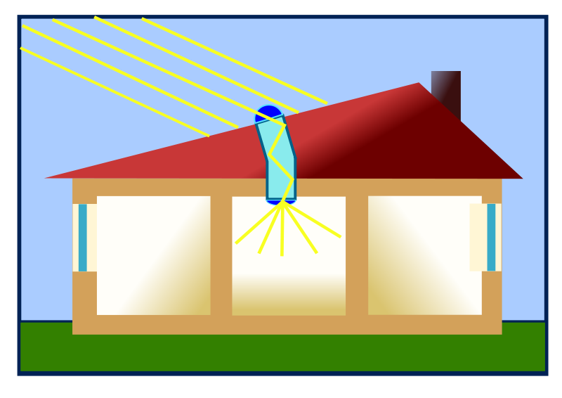 D:\170214 _iDEAtedlab_EcoWowLife\01 iDEAtedlab_EcoWowLife\02 Article_ideatedLab_EcoWowLife\01 Article_EcoWowLife_AM\210311 AM_10_Solar Tubes Pros and Cons\800px-Sonnenrohr.svg.png