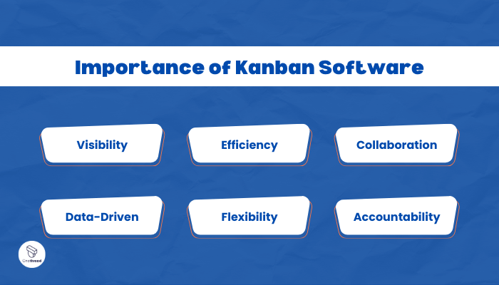 Why Is Kanban Software Important to Your Business