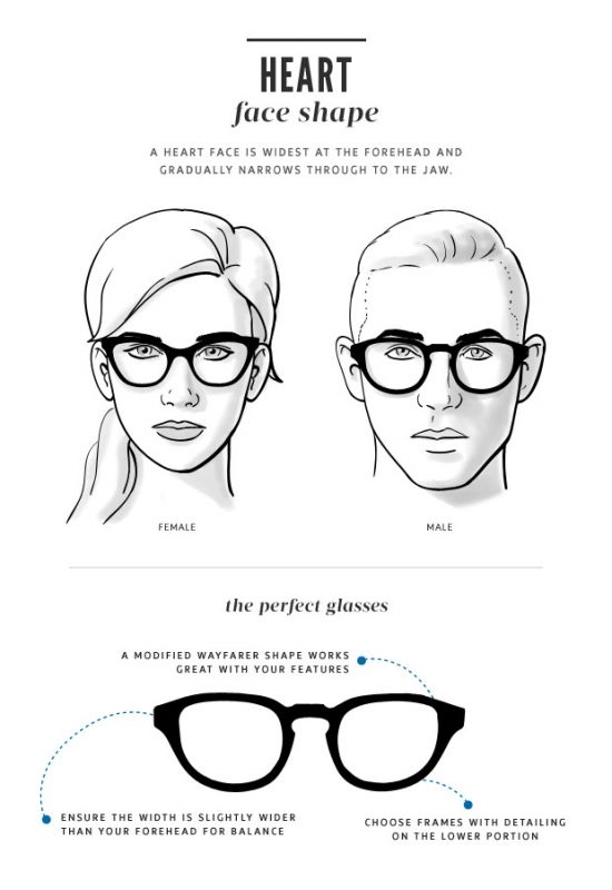 Kacamata Retro