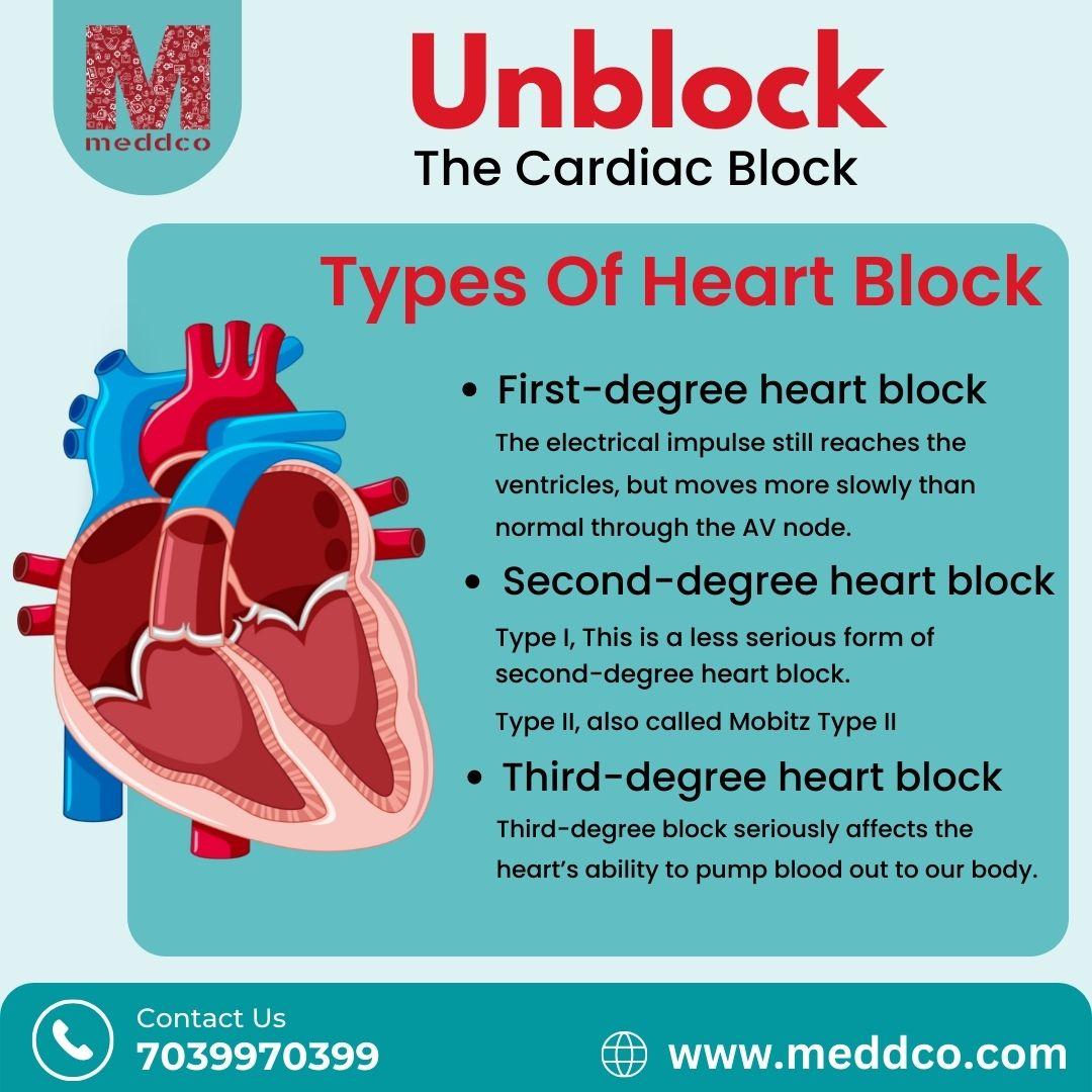 Third-degree heart block: 