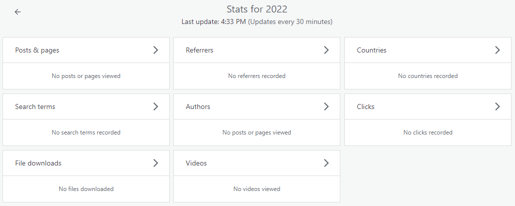 Accessing WordPress Statistics