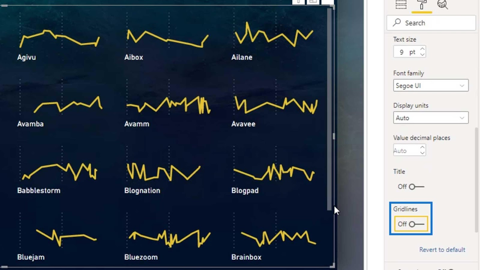 small multiples chart