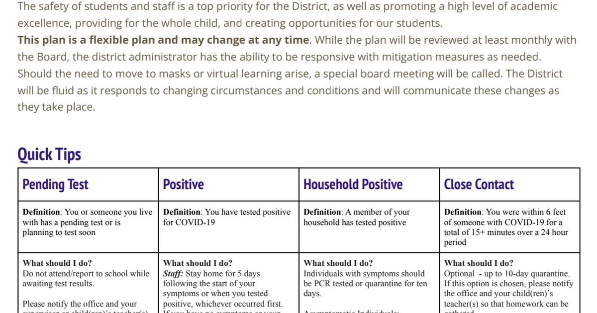 Mitigation Plan & Checklist Recs - 1_24_22 (1).pdf