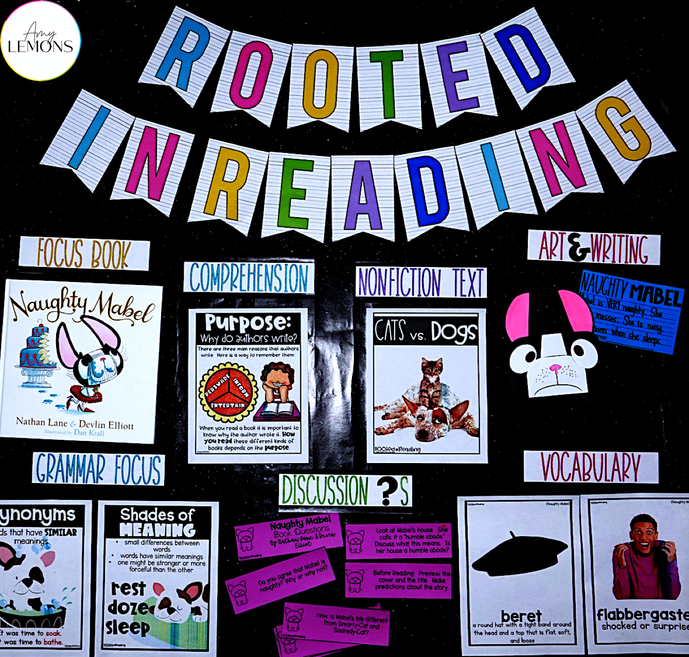 Teachers prepare for back to school with a rooted in reading focus bulletin board including categories for the focus book, comprehension, art, writing, grammar, and more
