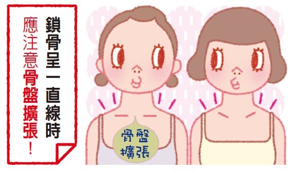 名醫研發 骨盆減肥術 一週瘦腰10公分 福辻銳記