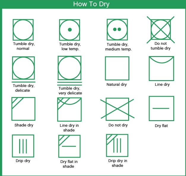 AspenClean Laundry Symbol Guide on How to Tumble Dry