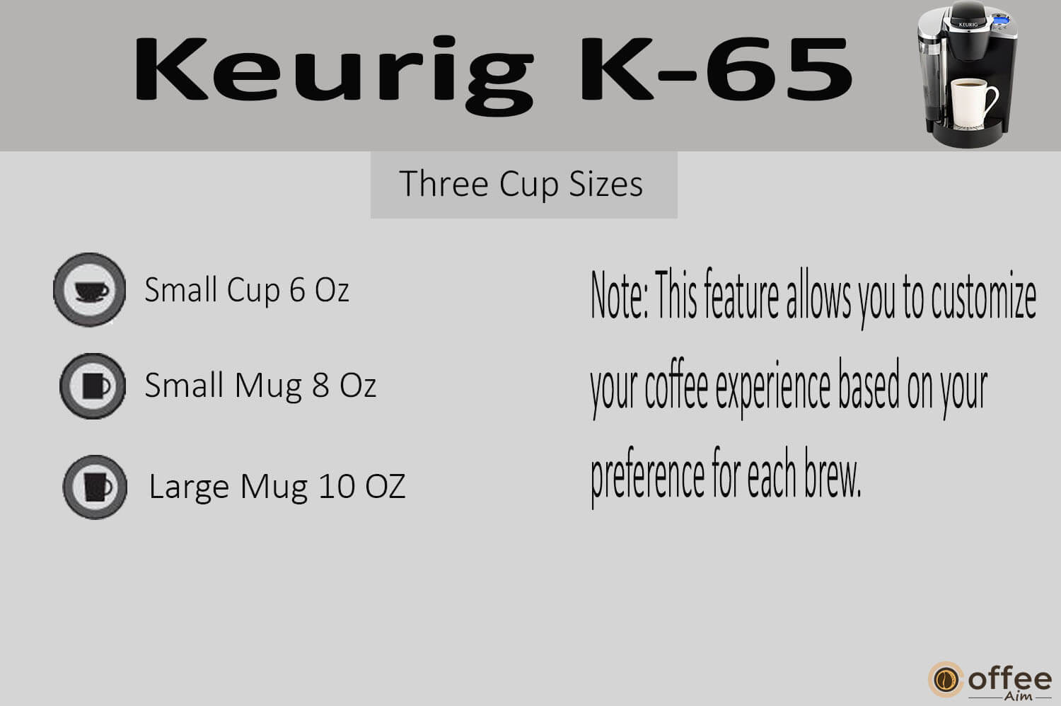 "The image distinctly showcases the three cup sizes offered by the Keurig K-65 machine, enriching our Keurig K-65 review by highlighting its versatility in serving preferences."