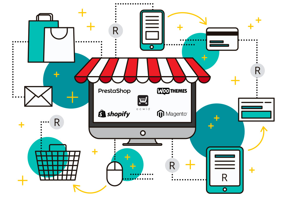e-commerce platforms for dropshipping