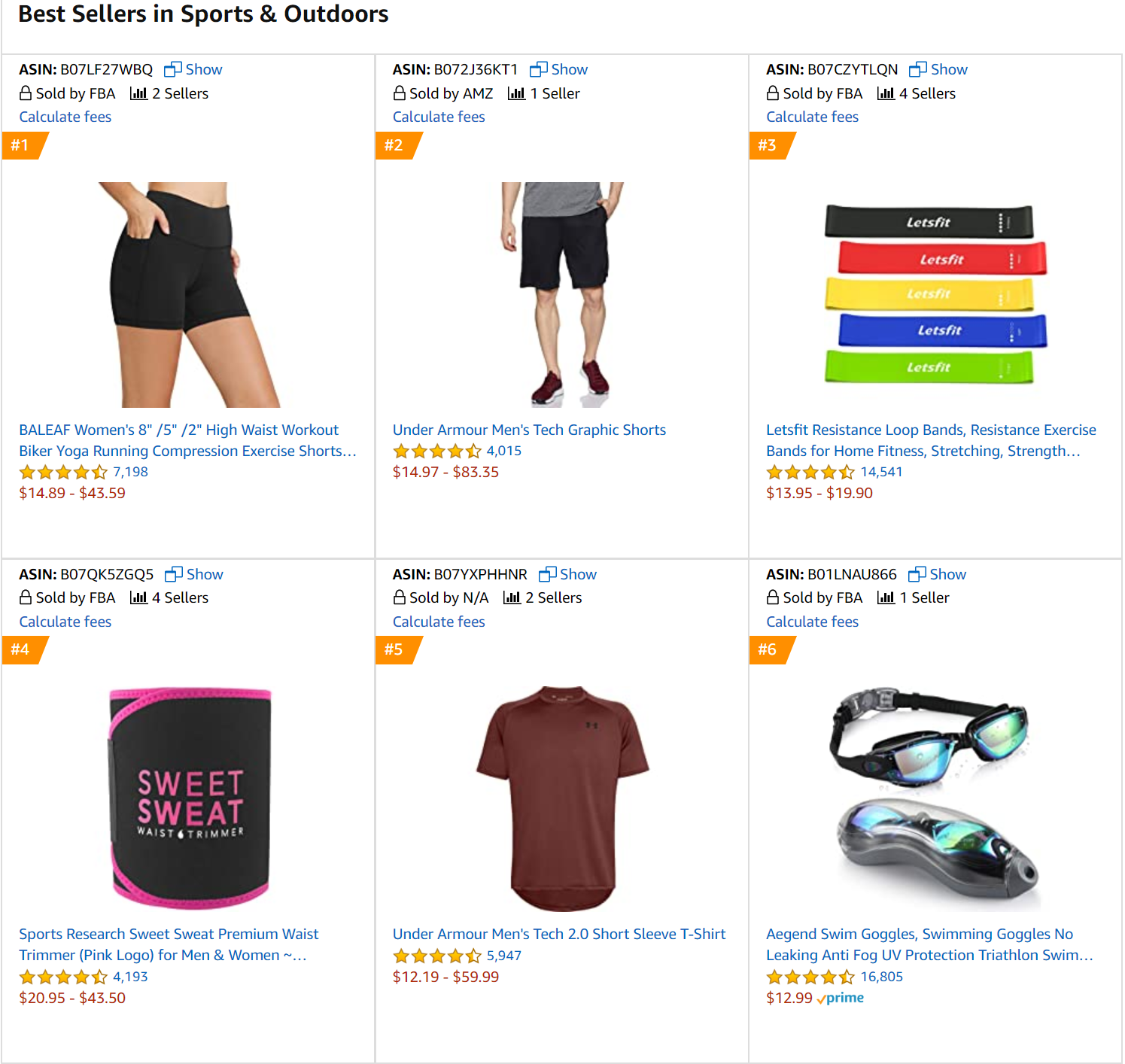 Best selling sports and outdoors category