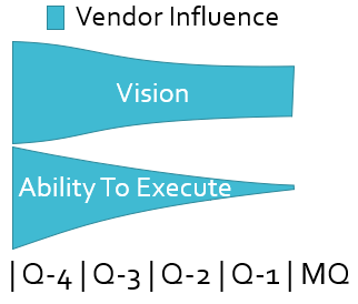 Diagram

Description automatically generated