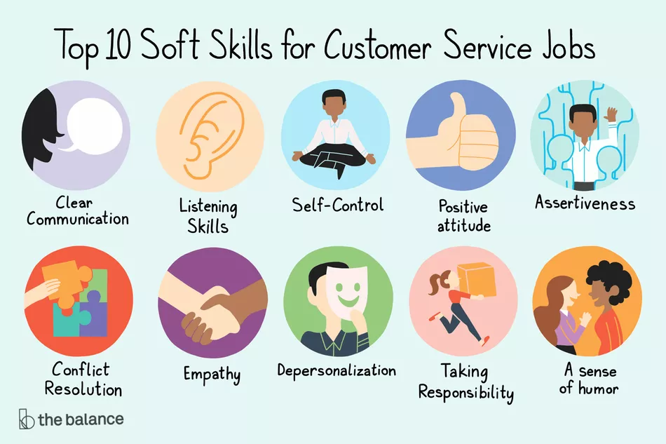top 10 soft skills