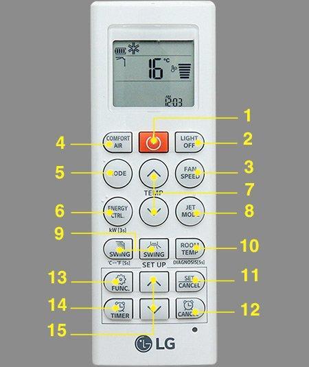 Điều khiển điều hòa LG V13END