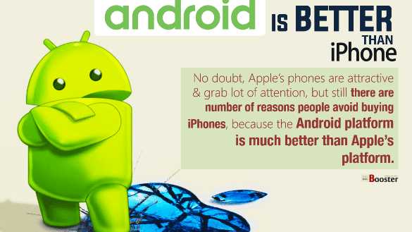 Is Android better than iPhone?