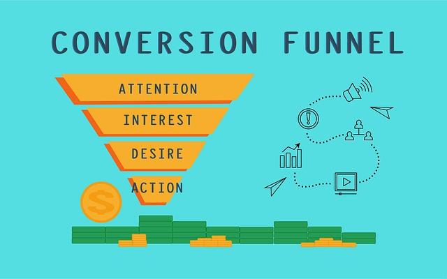 what are the 5 stages of sales funnels