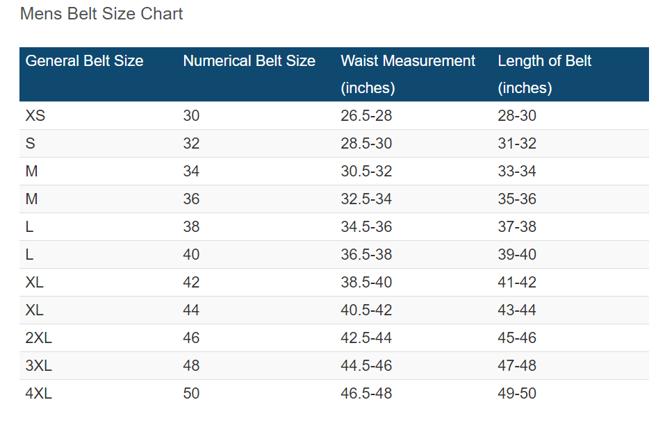 Belt Sizes For Men Women: Charts, Sizing Guide, Conversion | arnoticias.tv
