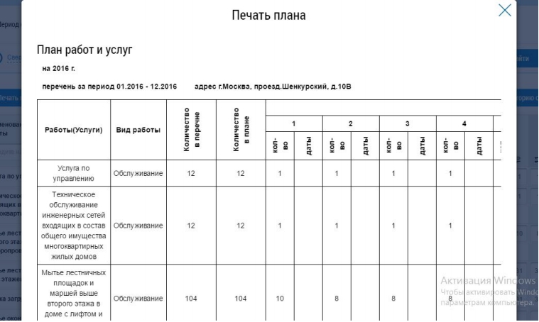 План проекта должен содержать Мечта детства: как бухгалтеру открыть свой розничный магазин блог Scloud